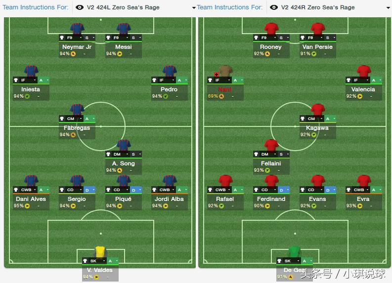 足球fm是什么意思的缩写（那些年，我们一起热血过的足球游戏）