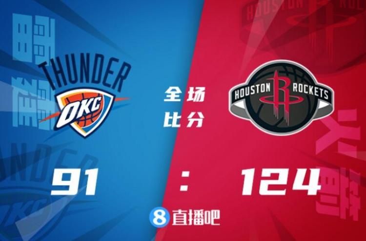 火箭篮球直播在线观看（伍德31+14 波特18+9 戈登22分 火箭大胜雷霆迎首胜）