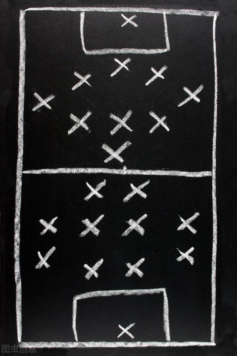 足球中ss是什么位置（新球迷必看III：足球场上各个位置的缩写 你知道AM≈SS吗？）