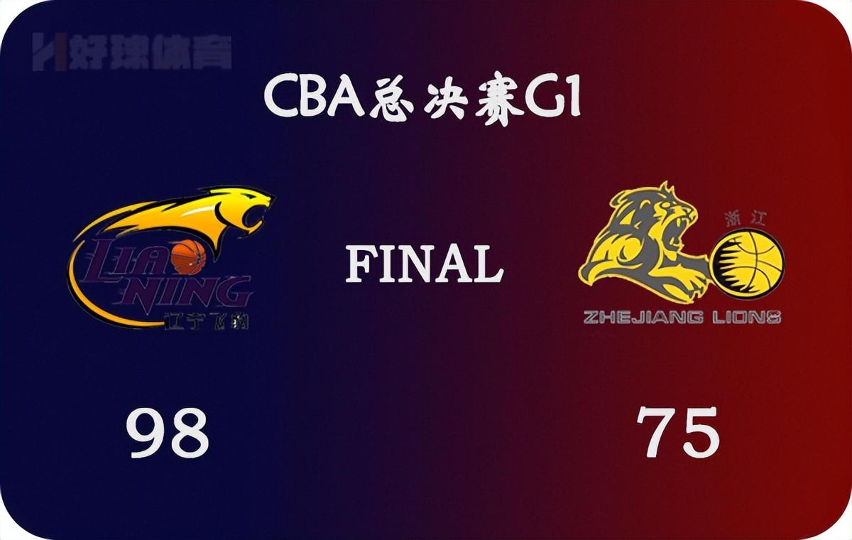 cba2018年辽宁广厦回放(04月20日 CBA总决赛1 辽宁vs广厦 全场录像)