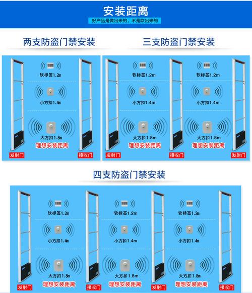 电子报警防盗锁