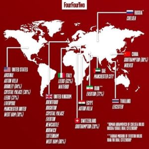 英超老板都来自哪里（英超各队老板财富&amp;国籍：纽卡新老板财富7000亿镑 8队有美国老板）-华海博客
