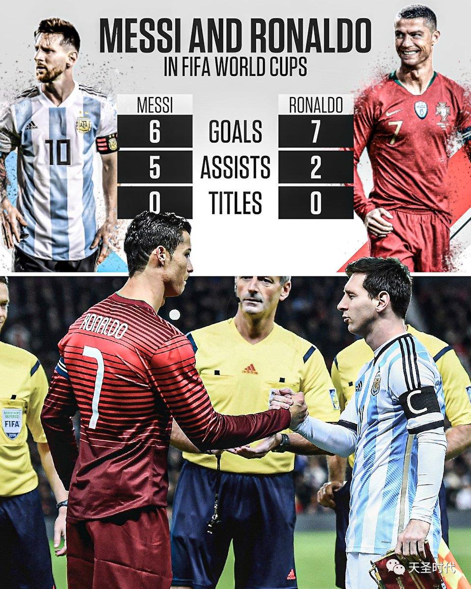 下届世界杯是什么时候（2022年卡塔尔世界杯：最具竞争力的冠军四国）