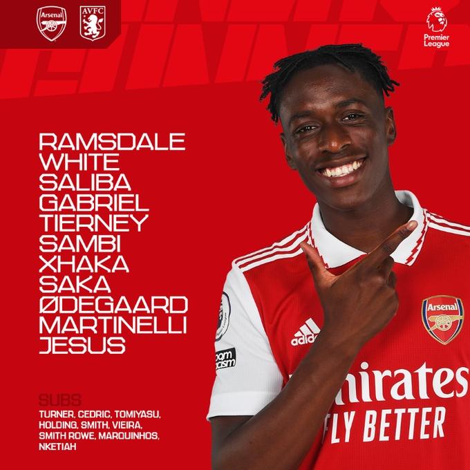 阿森纳客战维拉首发（阿森纳vs维拉首发：热苏斯、马丁内利先发，洛孔加出战）