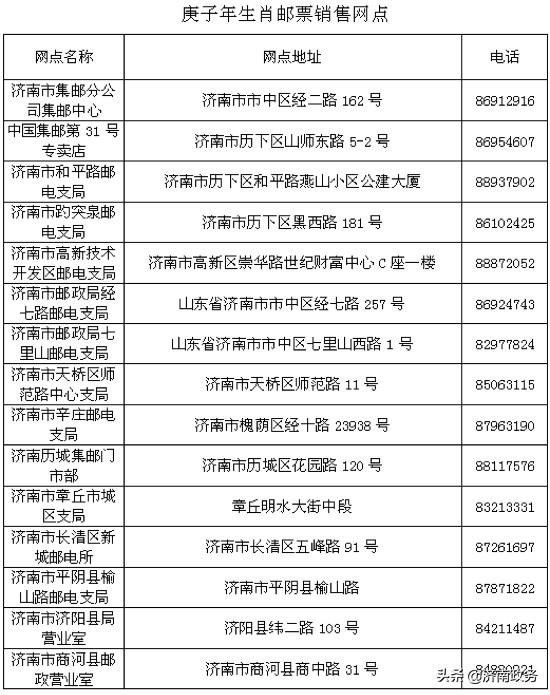 福娃全套大版票要多少钱（咱济南人韩美林设计的“鼠票”今亮相！78元的大版票网上炒出600元高价！）