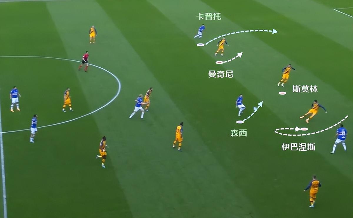 穆帅教进攻是真不行(10场不败路上的第4场1-0!穆里尼奥的进攻有想法:球员效率太低)