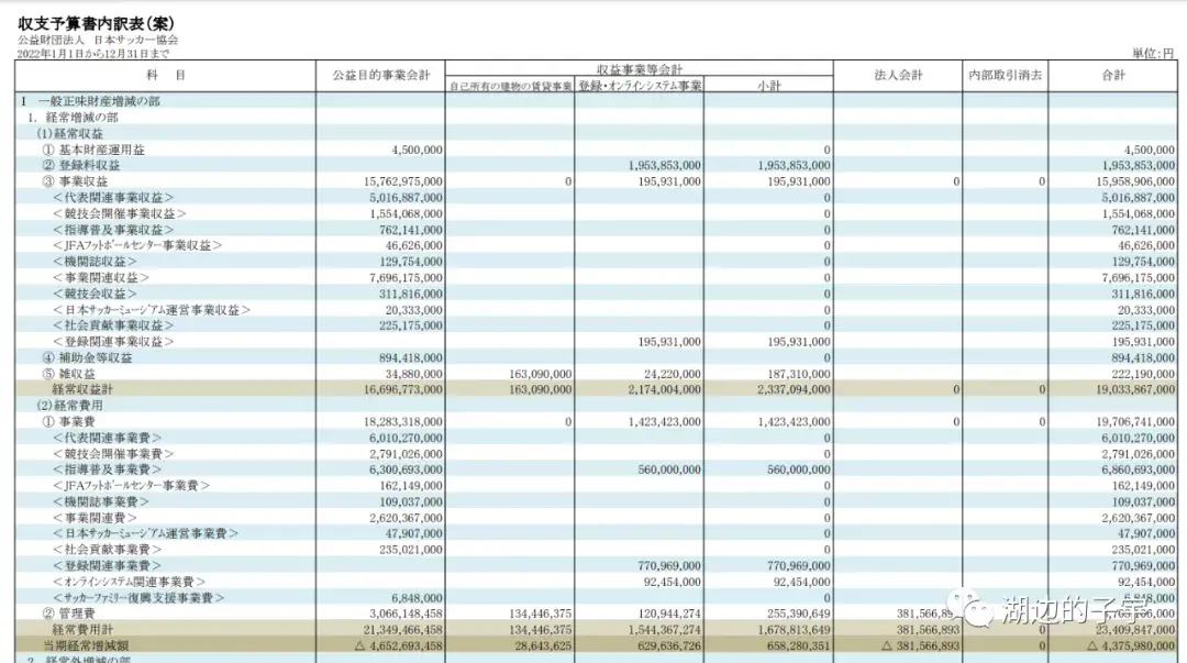 男足不行为啥不解散（中国男足难以解散）