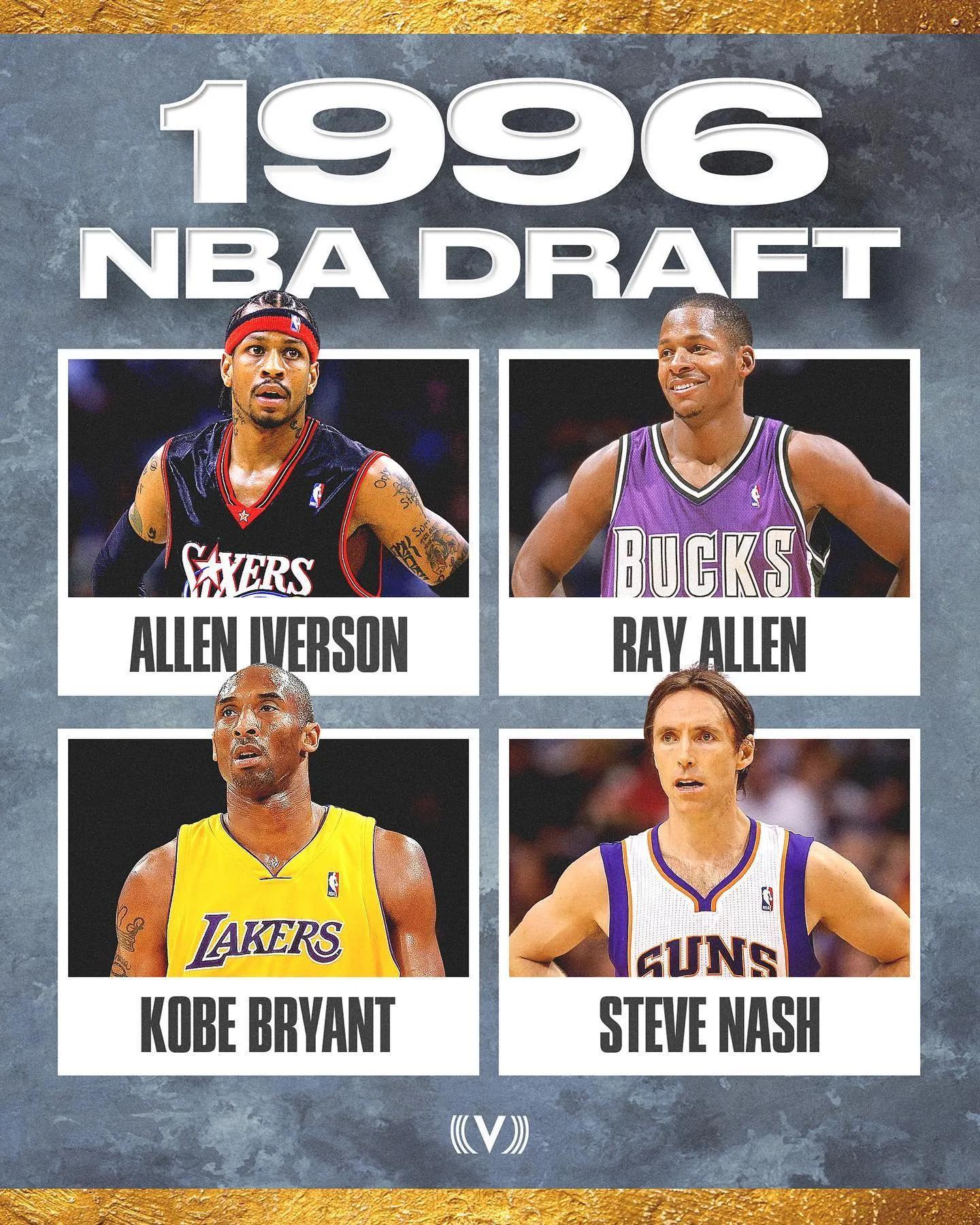 nba最完美的选秀报告（美媒列出NBA史上最强的五届选秀和最具代表性的四名球员）