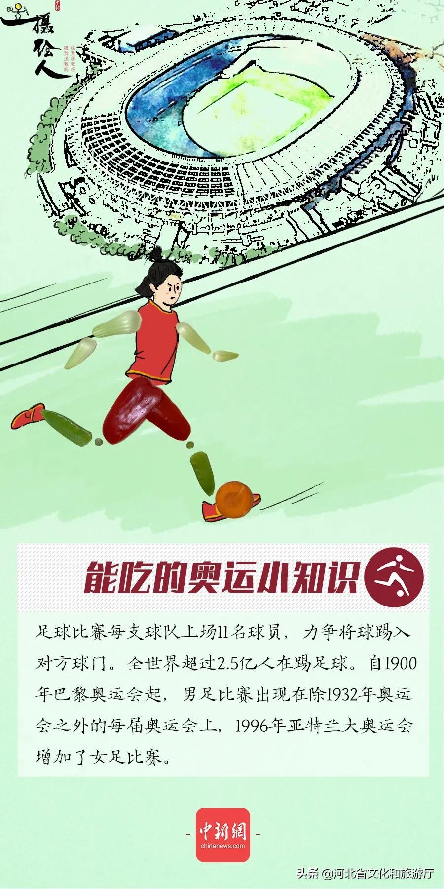 奥运知识是什么（「涨知识」18条奥运知识，你知道几个？）