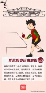 奥运知识是什么（「涨知识」18条奥运知识，你知道几个？）-华海博客