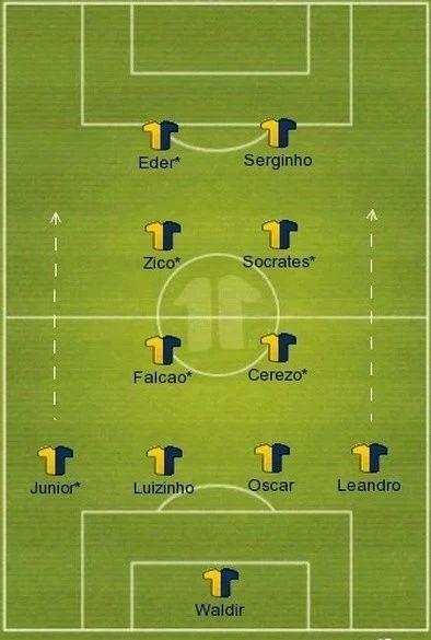 中超风云424用什么防守（热内西奥用一个已经被遗弃的战术，在国安会焕发萌芽吗？）