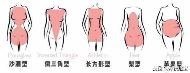 淘宝搜衣服技巧（淘宝上怎么买到质量好的衣服）