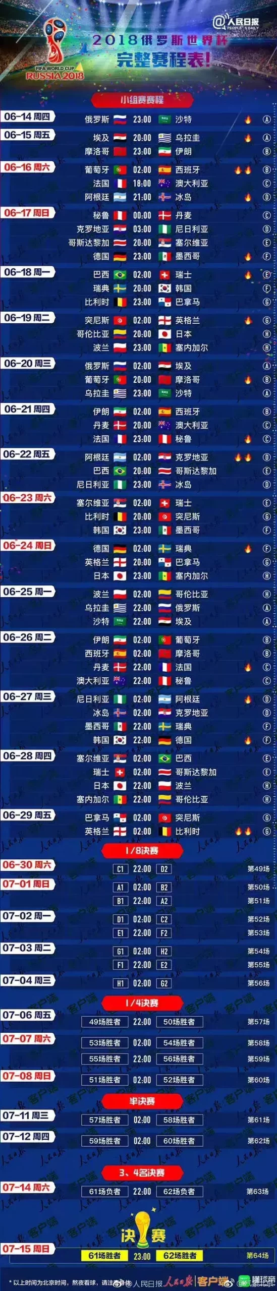 南非在哪年举办世界杯（世界杯谁能夺冠与气候有关？｜听听国脚名嘴怎么说（内附完整赛程安排））