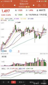 天弘300(天弘300指数增强a)-华海博客
