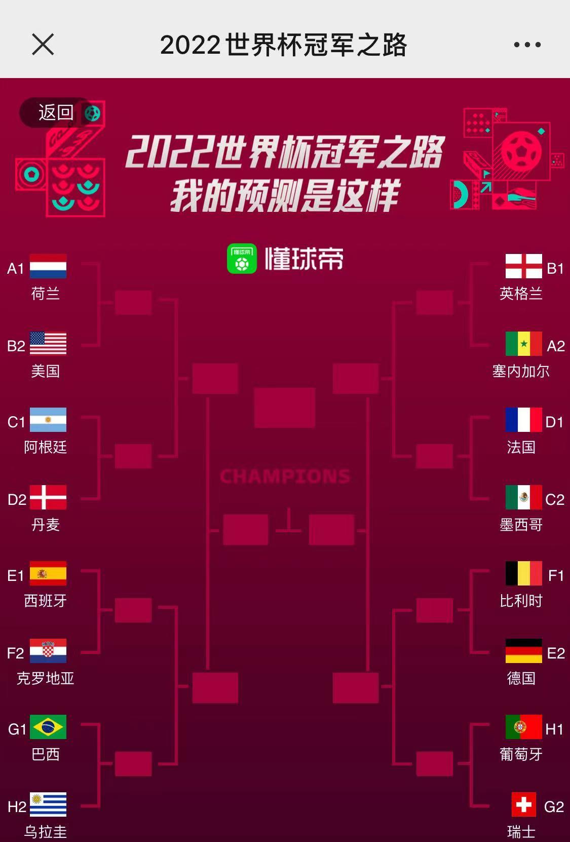 卡塔尔世界杯预测16强(2022卡塔尔世界杯32强全部出炉,诸神归位!16强大预测)