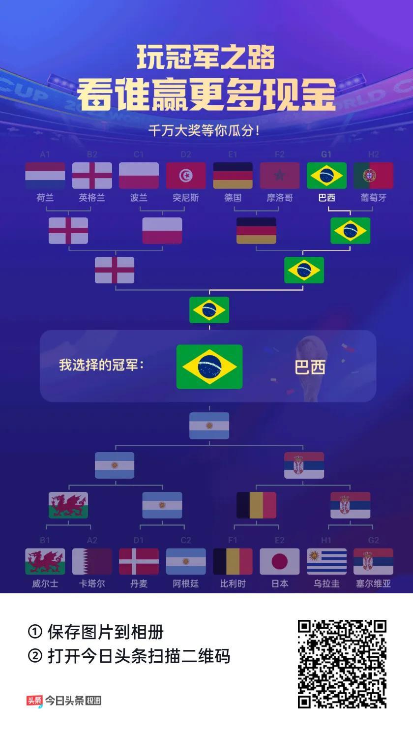 2022世界杯各组出线形势（浅谈2022卡塔尔世界杯小组出线分析（上篇））