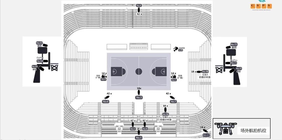 在哪里能看电视直播cba（部分地区球迷无法收看CBA电视直播，版权交易没黑幕，姚明不背锅）