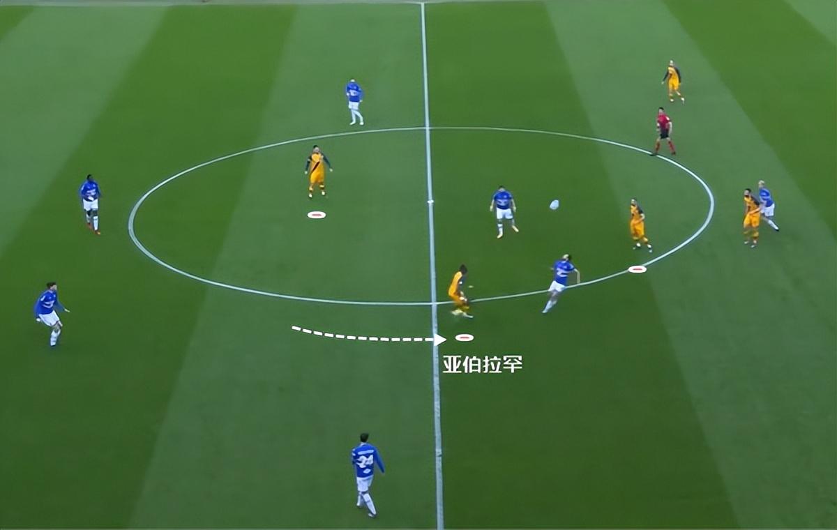 穆帅教进攻是真不行(10场不败路上的第4场1-0!穆里尼奥的进攻有想法:球员效率太低)
