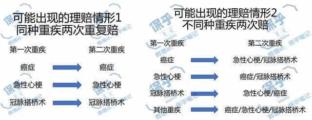 车险买太平人寿怎么样（太平人寿车险保险公司怎么样）