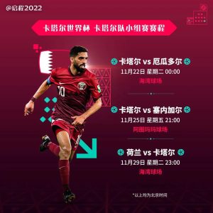 卡特尔足球队排名（国际足联最新排名：卡塔尔升级）-华海博客