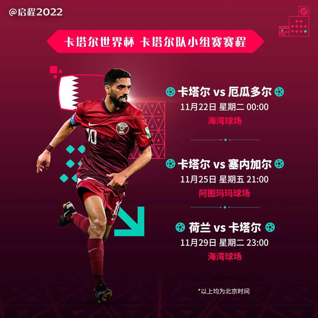 卡特尔足球队排名（国际足联最新排名：卡塔尔升级）