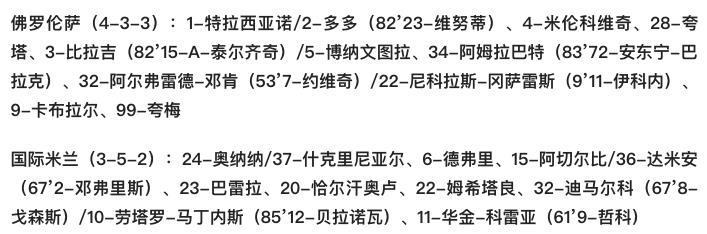 佛罗伦萨vs国际米兰（意甲-约维奇绝平姆希塔良反绝杀 劳塔罗2射1传 国米4-3险胜佛罗伦萨）