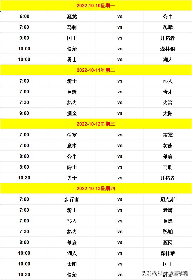 nba 季前赛（NBA2022／23赛季 季前赛完整赛程出炉）