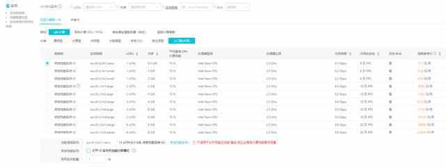 阿里云怎么买服务器（阿里云怎么学生买服务器）