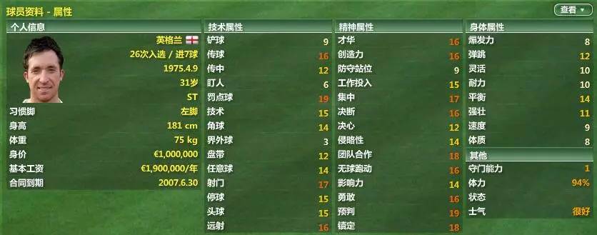 利物浦电台第二期（「FM07利物浦篇」遗憾我当时年纪不可亲手拥抱你欣赏）