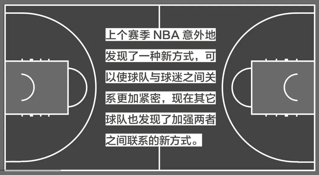 如何吸引人参加篮球赛(疫情改变了NBA的运营方式,这个球队老板找到吸引球迷的新妙招)