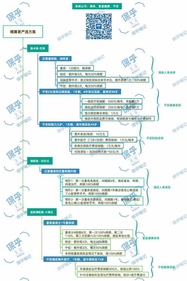 车险买太平人寿怎么样（太平人寿车险保险公司怎么样）