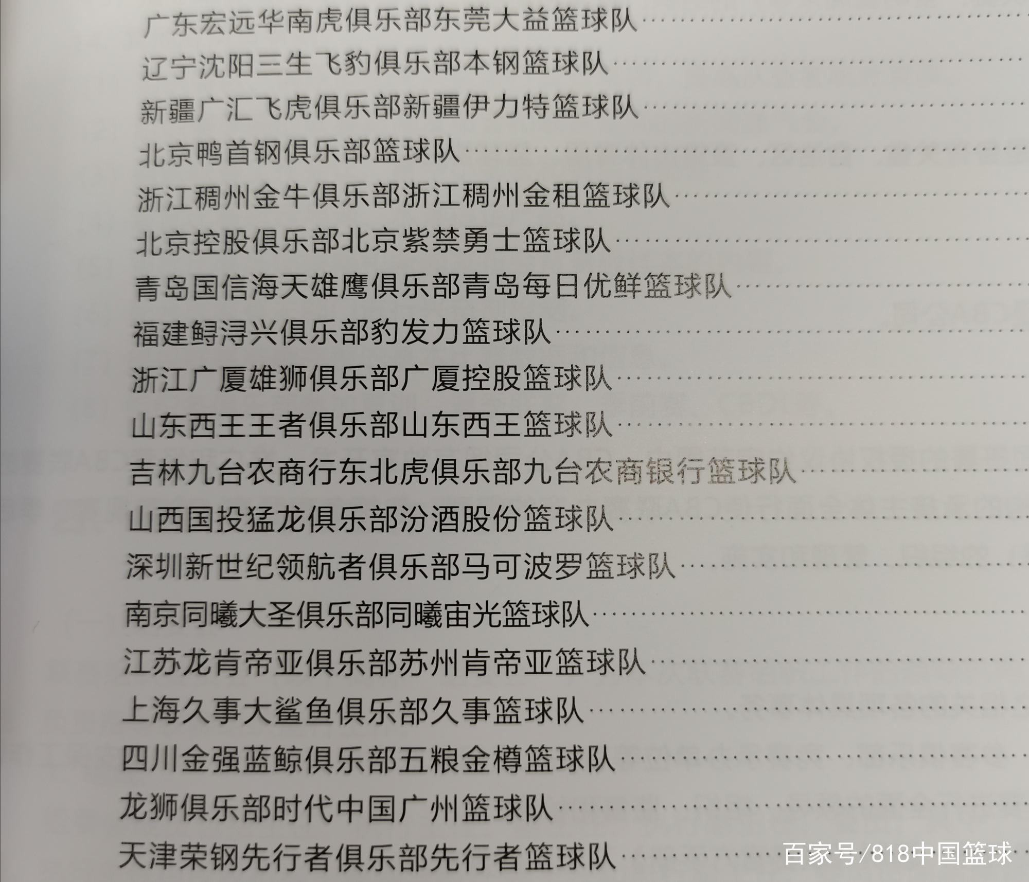 cba共有多少支球队(CBA二十支球队全名一览表!还有这么多“龙狮虎豹”?)