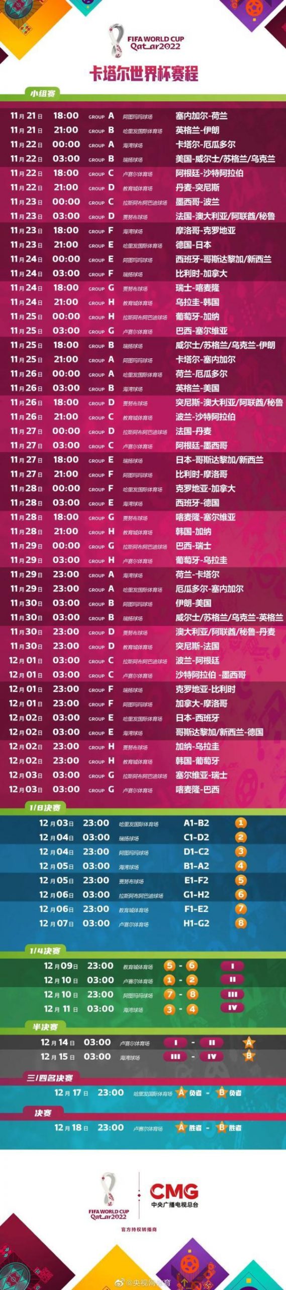 2002足球世界杯百度云（世界杯参赛队尘埃落定，细数32强诞生的喜怒哀乐）