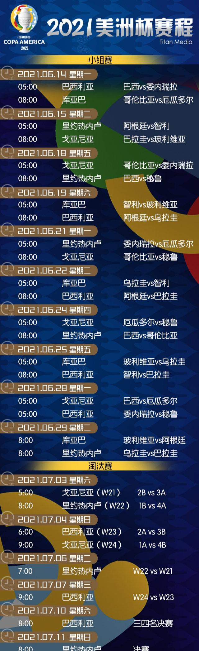 美洲杯决赛直播阿根廷vs乌拉圭（美洲杯赛程出炉！阿根廷VS乌拉圭，央视直播，梅西大战苏亚雷斯）