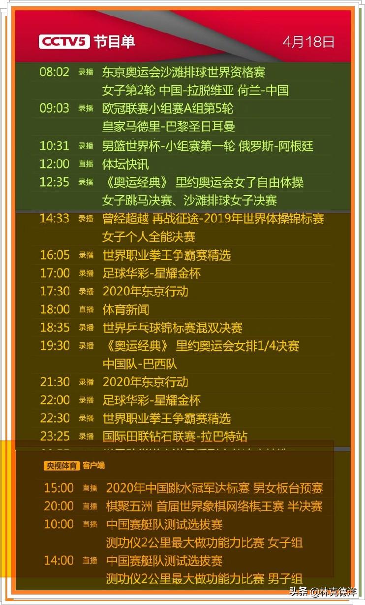 里约女排vs巴西录像（周六央视体育：录播回顾里约女排中巴经典！）