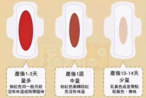 产妇恶露多久(一般顺产恶露多久能排干净)-华海博客