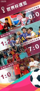 最近有什么足球比赛（西班牙一场比赛进了7个！今晚别错过巴西和C罗）-华海博客