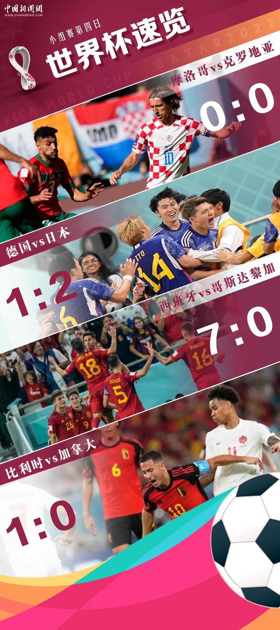 最近有什么足球比赛（西班牙一场比赛进了7个！今晚别错过巴西和C罗）