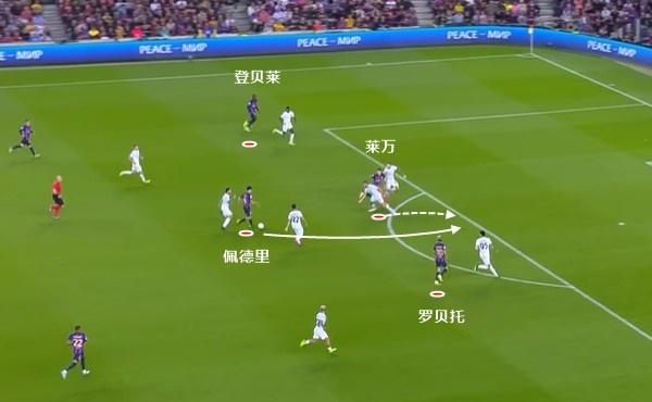 足球还有半个球吗（从西甲8场丢1球，到欧冠4场丢7球！巴萨的问题在哪里？）