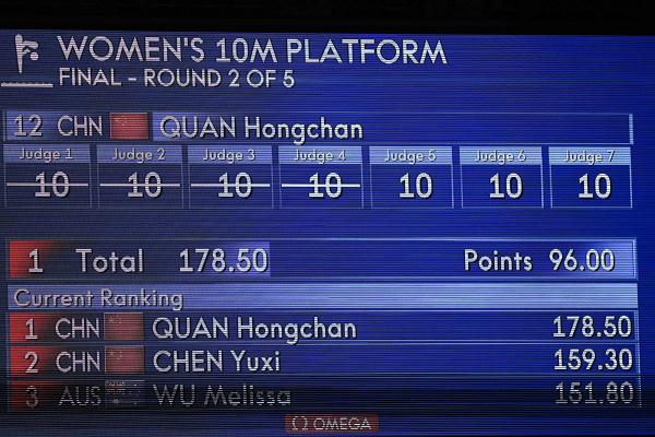 奥运女子10米跳水比赛跳几次（英雄出少年！3次满分，全红婵惊艳十米跳台）