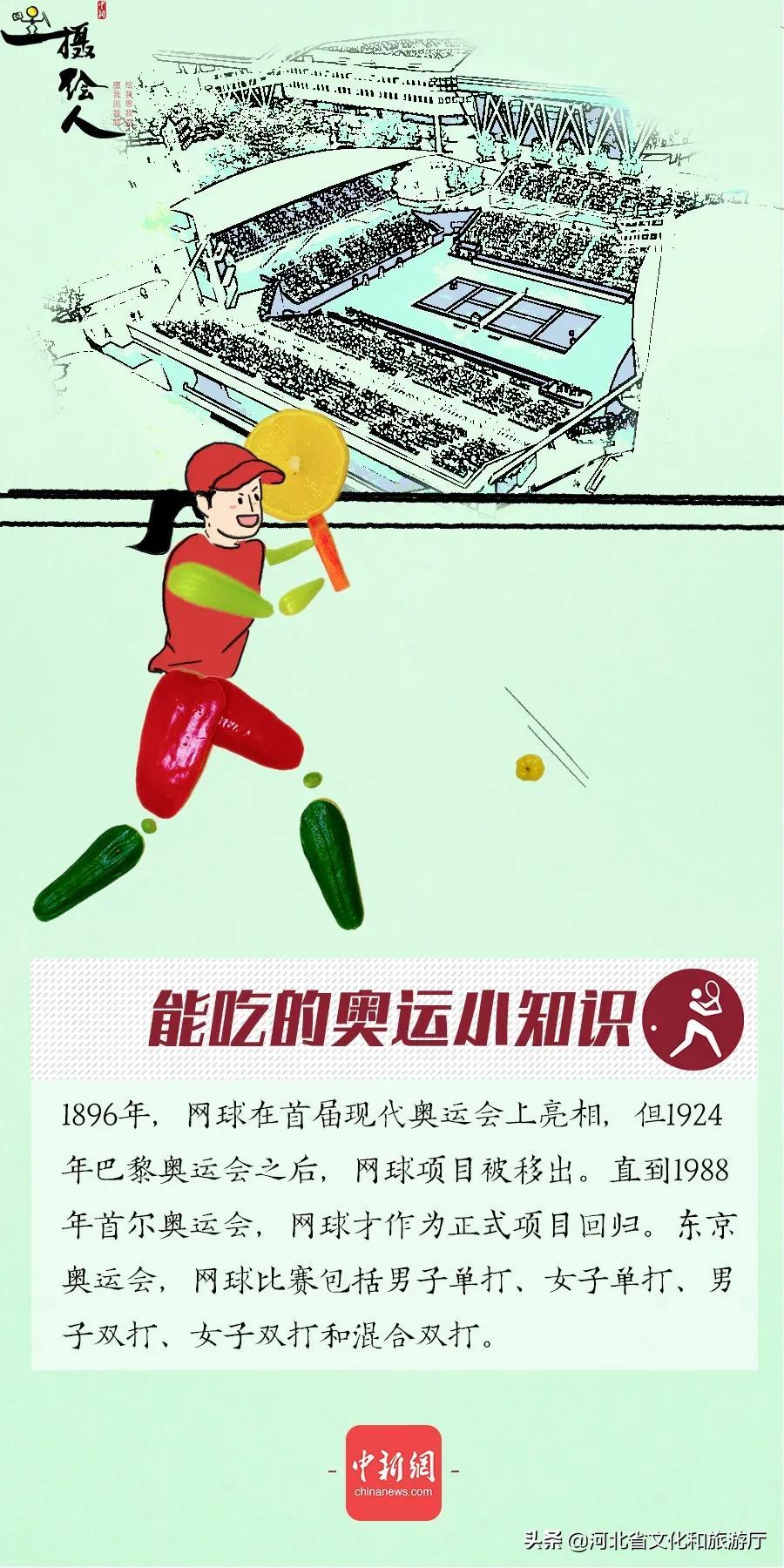 奥运知识是什么（「涨知识」18条奥运知识，你知道几个？）