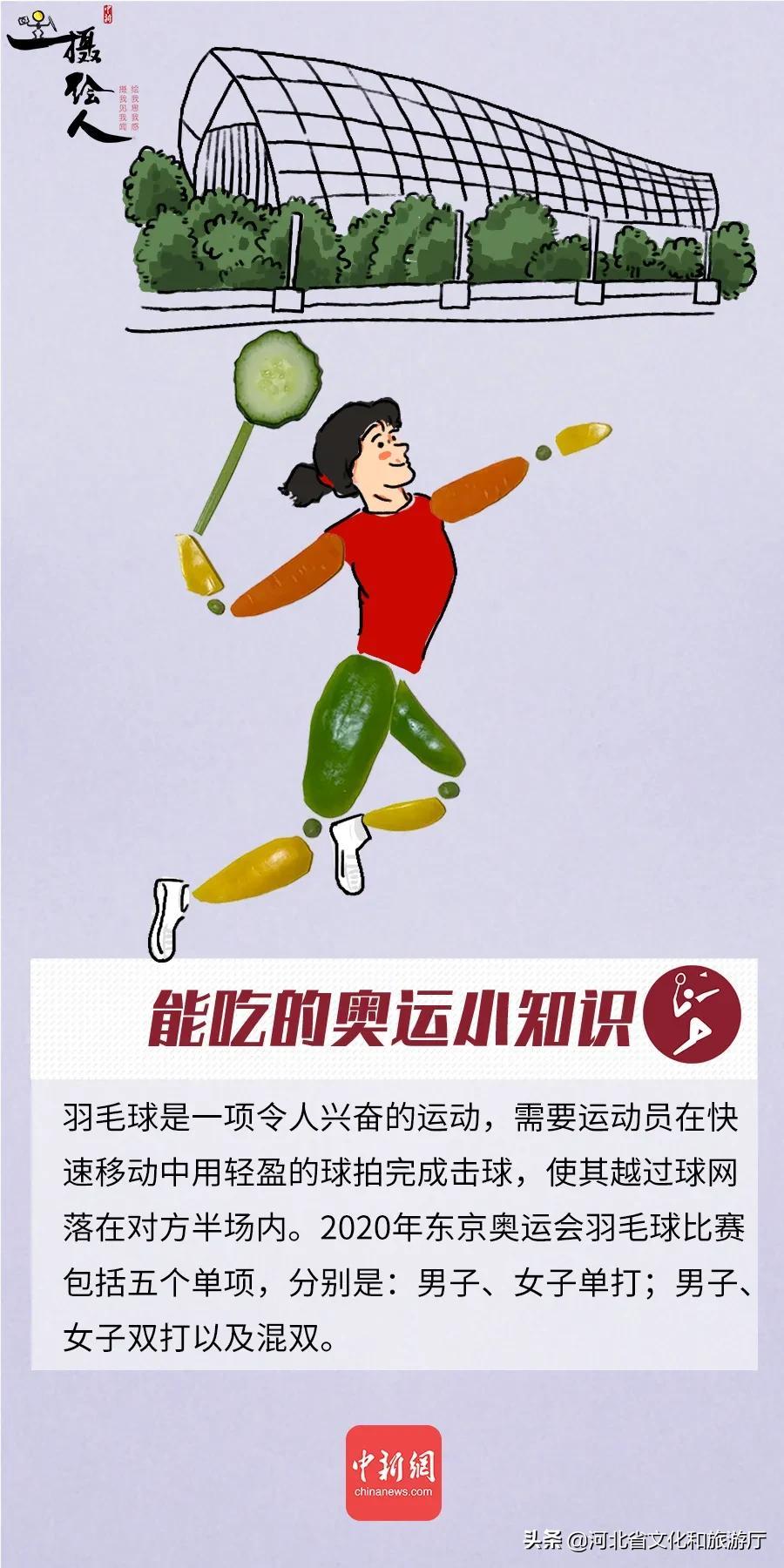 奥运知识是什么（「涨知识」18条奥运知识，你知道几个？）