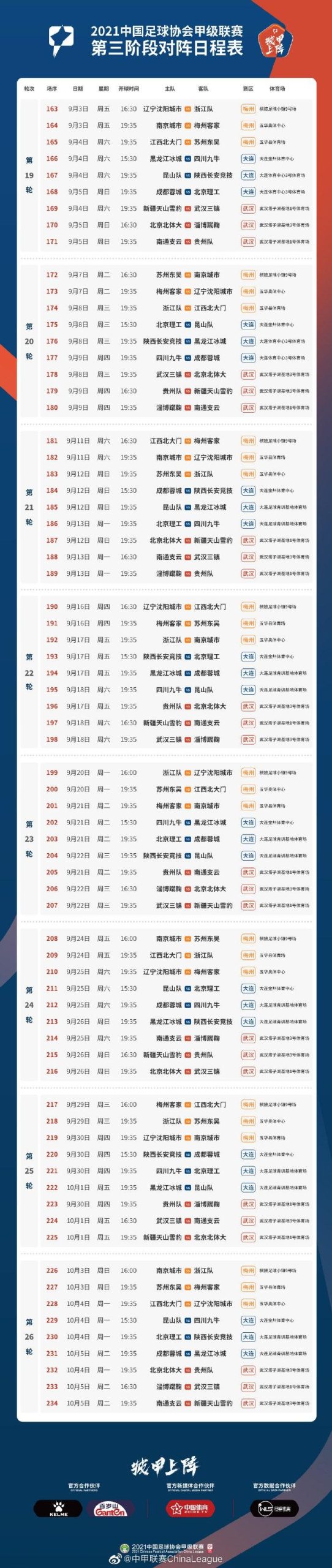 中甲第三阶段比赛时间（中甲第三阶段赛程：9月3日至10月5日进行，共8轮比赛）