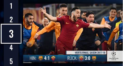 2017欧冠淘汰赛结果（德媒盘点最新欧冠淘汰赛五大翻盘：罗马大逆转排名第三）