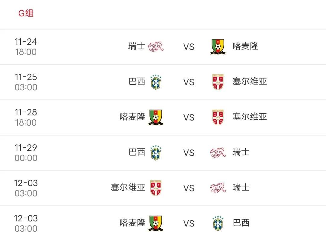 世界杯淘汰赛几轮（2022世界杯分组情况以及比赛时间）