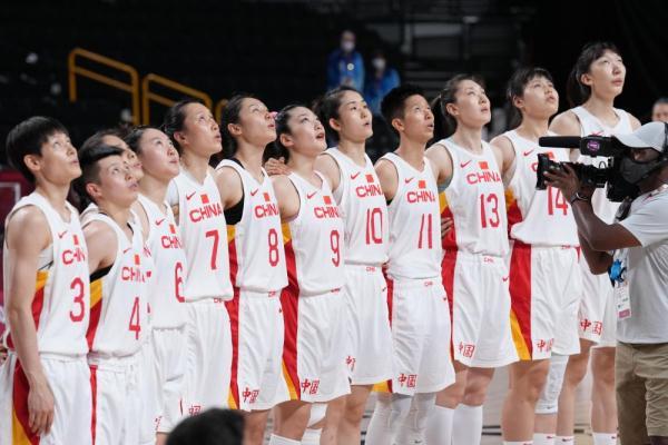 2022女篮世界杯亚洲区预选赛（2022年女篮世界杯预选赛参赛队伍全部确定）