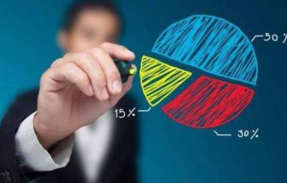 买手怎么赚钱（买手妈妈怎么赚钱）