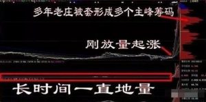 分享量比买入法技巧（量比买入法口诀）-华海博客