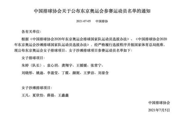 女排奥运会有没有谁家卫冕(从12人名单看卫冕前景 中国女排东京奥运值得期待)