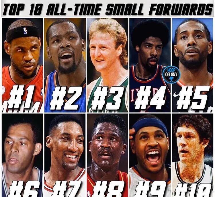 NBA最强小前锋排名(NBA历史前十小前锋:现役四人上榜,皮蓬仅第7,詹皇地位无可撼动)